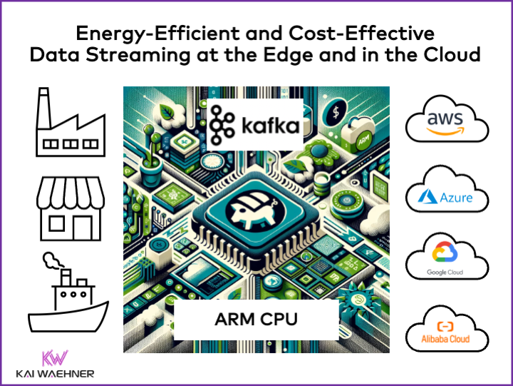 Data Streaming with Apache Kafka and ARM CPU at the Edge and in the Cloud
