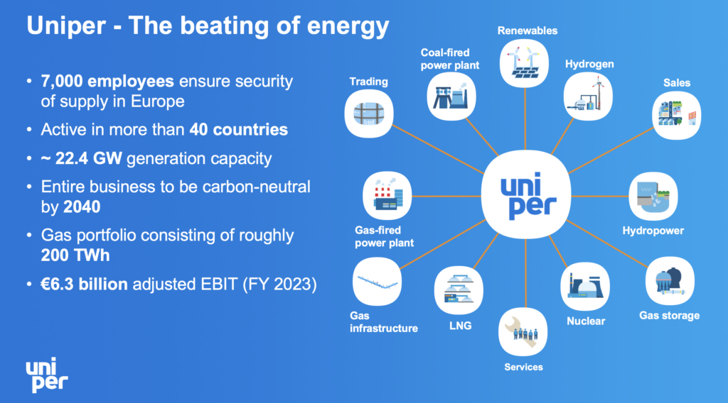 Uniper - The beating of energy