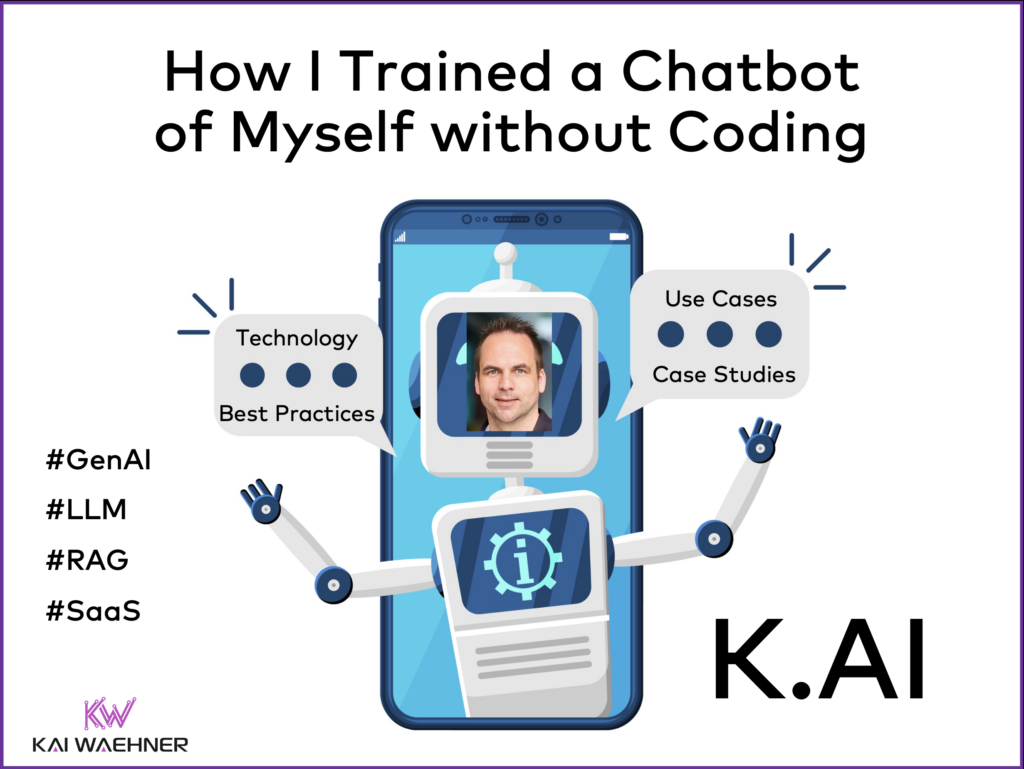 How I Trained a Chatbot K.AI of Myself Without Coding Evaluating OpenAI Custom GPT Chatbase Botsonic LiveChatAI