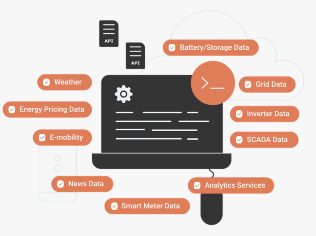re.alto Platform with Energy Market and IIoT Connectivity to Smart Meters and SCADA Systems