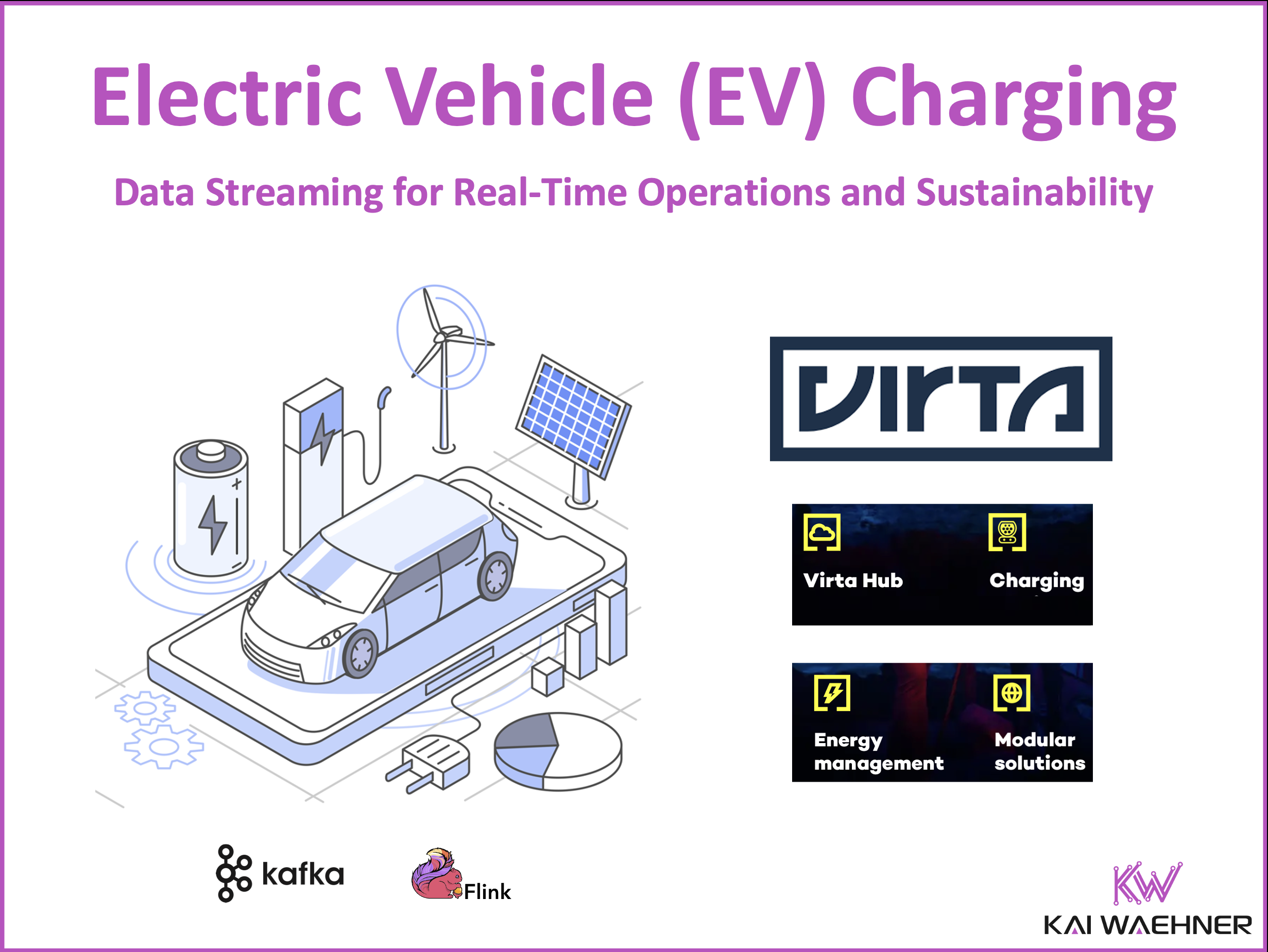 Electric Vehicle (EV) Charging - Automotive and ESG with Data Streaming at Virta