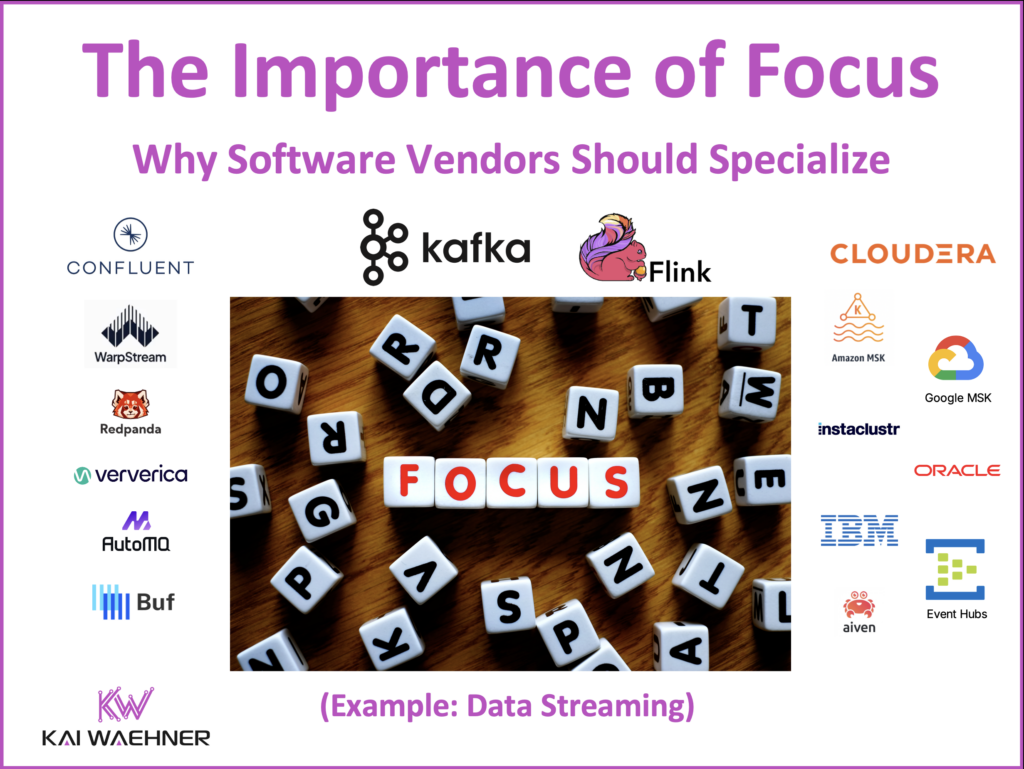 The Importance of Focus for Software and Cloud Vendors - Data Streaming with Apache Kafka and Flink