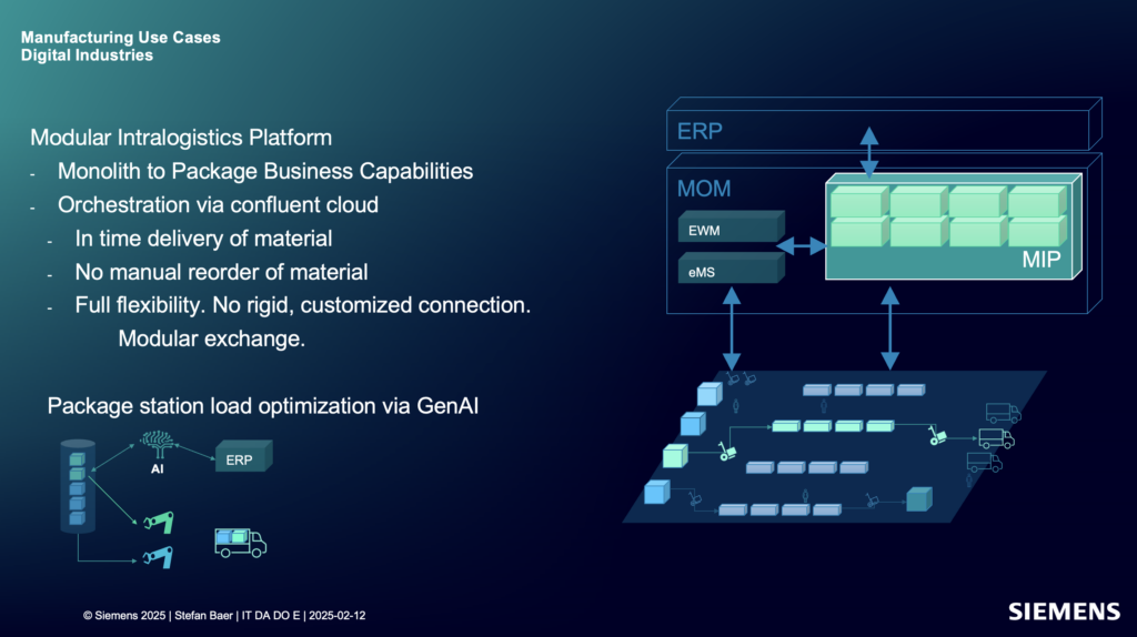 Siemens Digital Industries - Modular Intralogistics Platform 