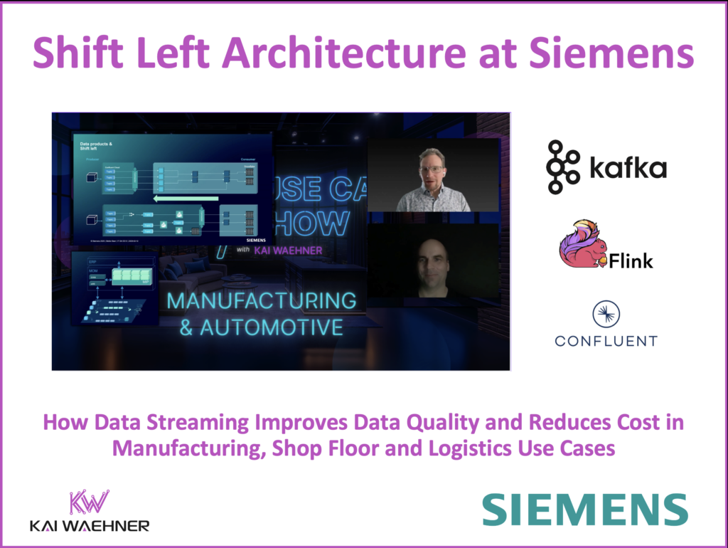 Shift Left Architecture at Siemens with Stream Processing using Apache Kafka and Flink
