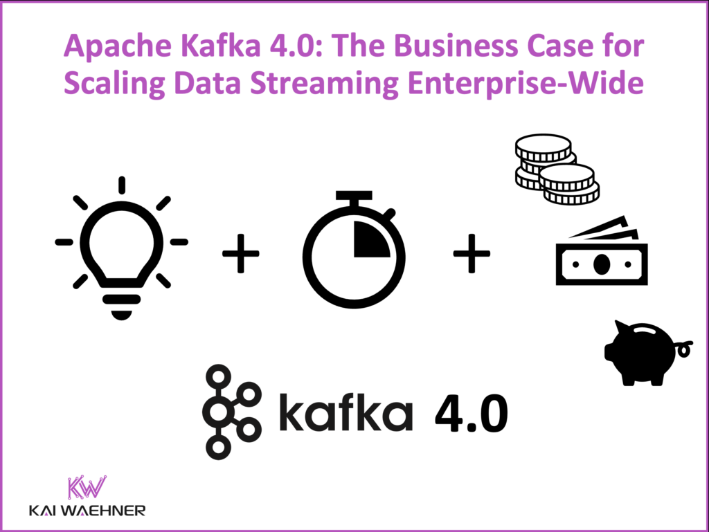 The Business Case for Data Streaming at Enterprise Scale