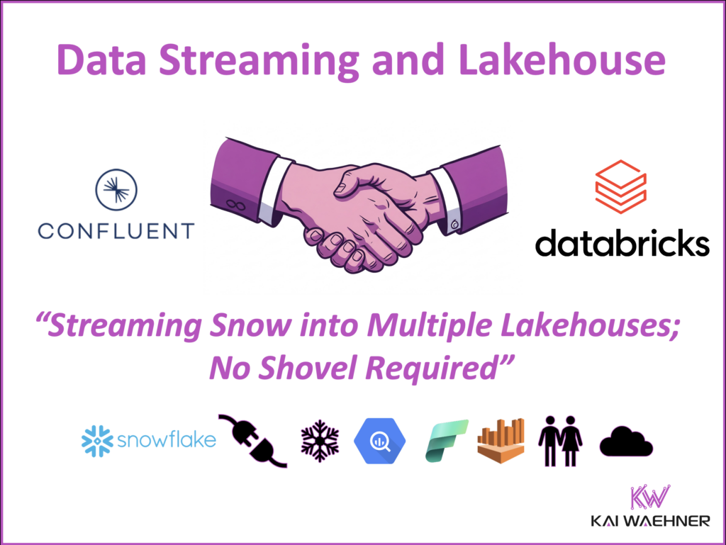 Data Streaming Lake Warehouse and Lakehouse with Confluent Databricks Snowflake using Iceberg and Tableflow Delta Lake