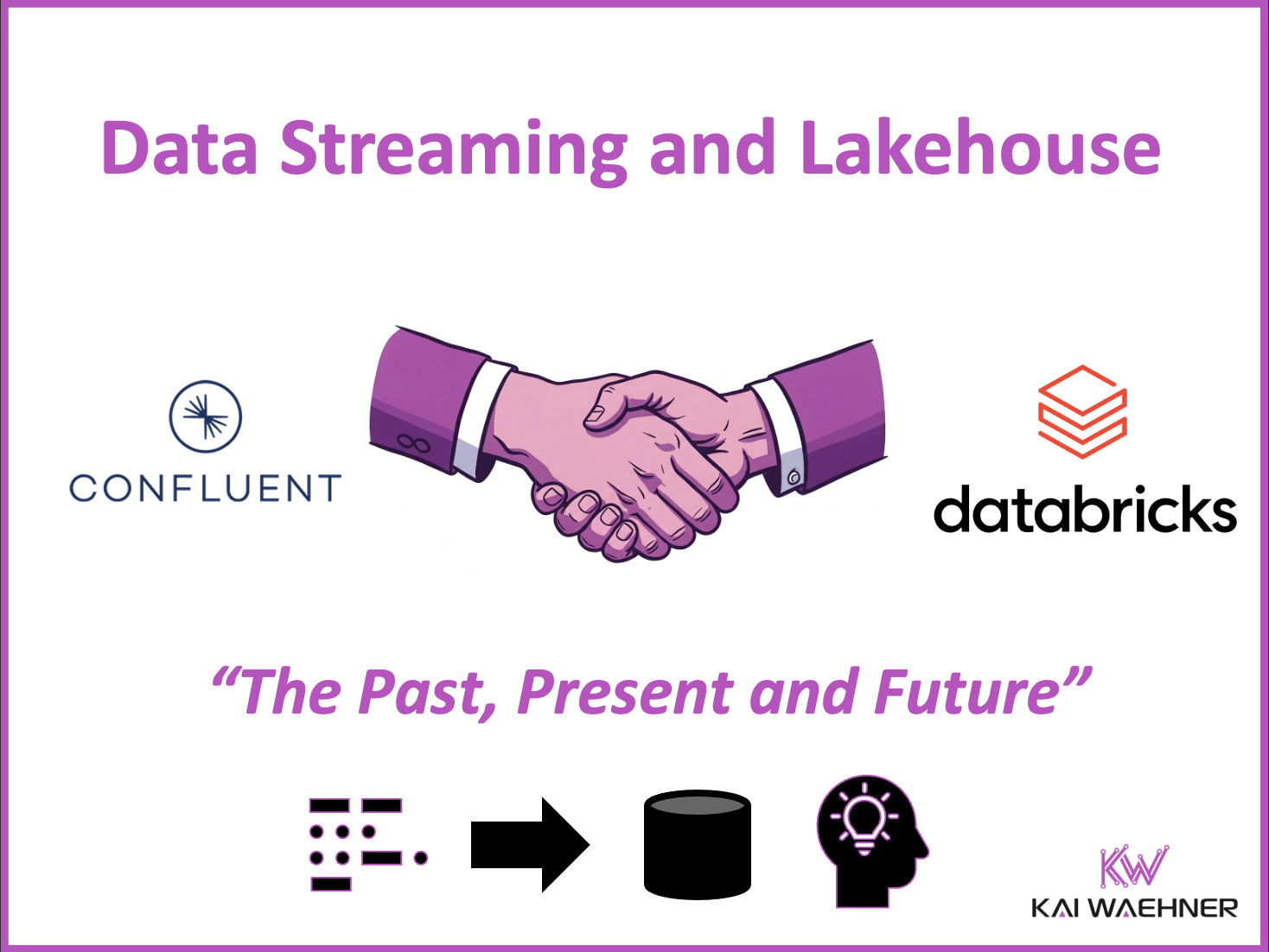 Data Streaming and Lakehouse - Comparison of Confluent with Apache Kafka and Flink and Databricks with Spark