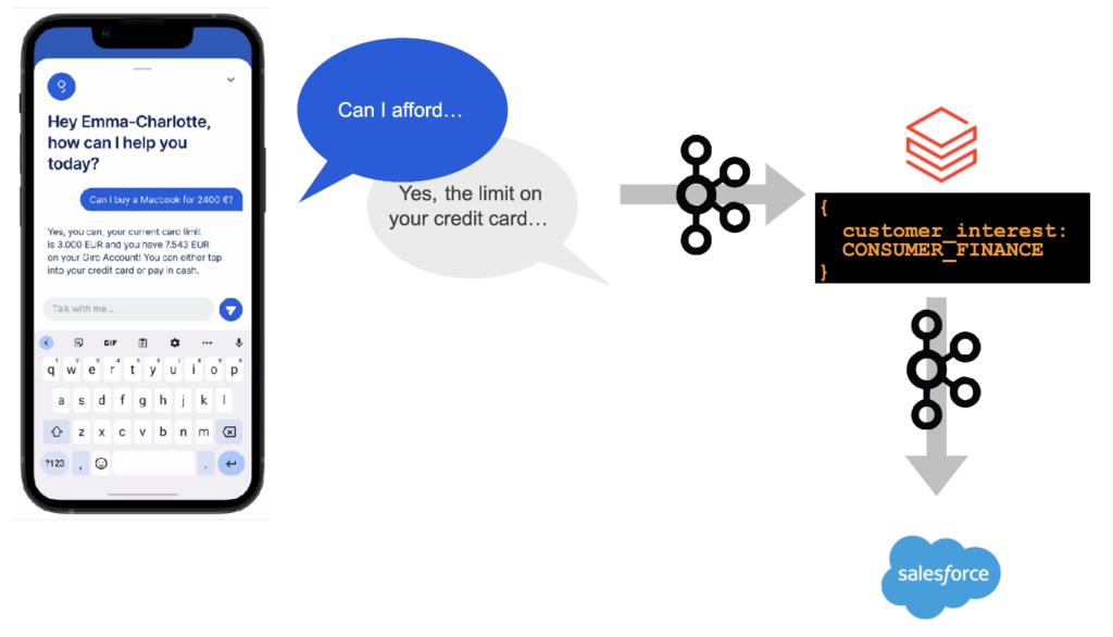 GenAI Chatbot with Confluent and Databricks AI in FinServ at Erste Bank