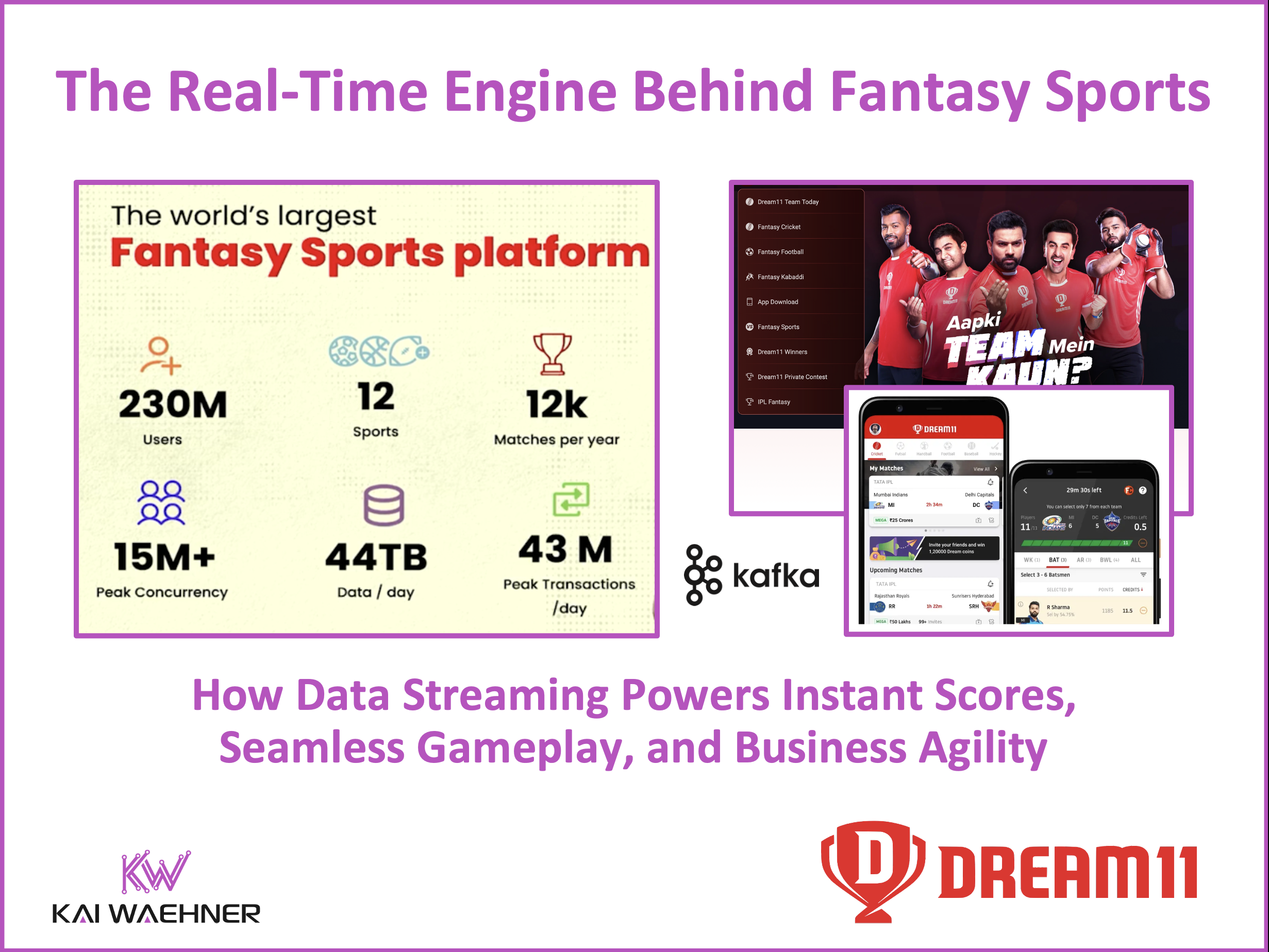 Real Time Gaming with Apache Kafka Powers Dream11 Fantasy Sports