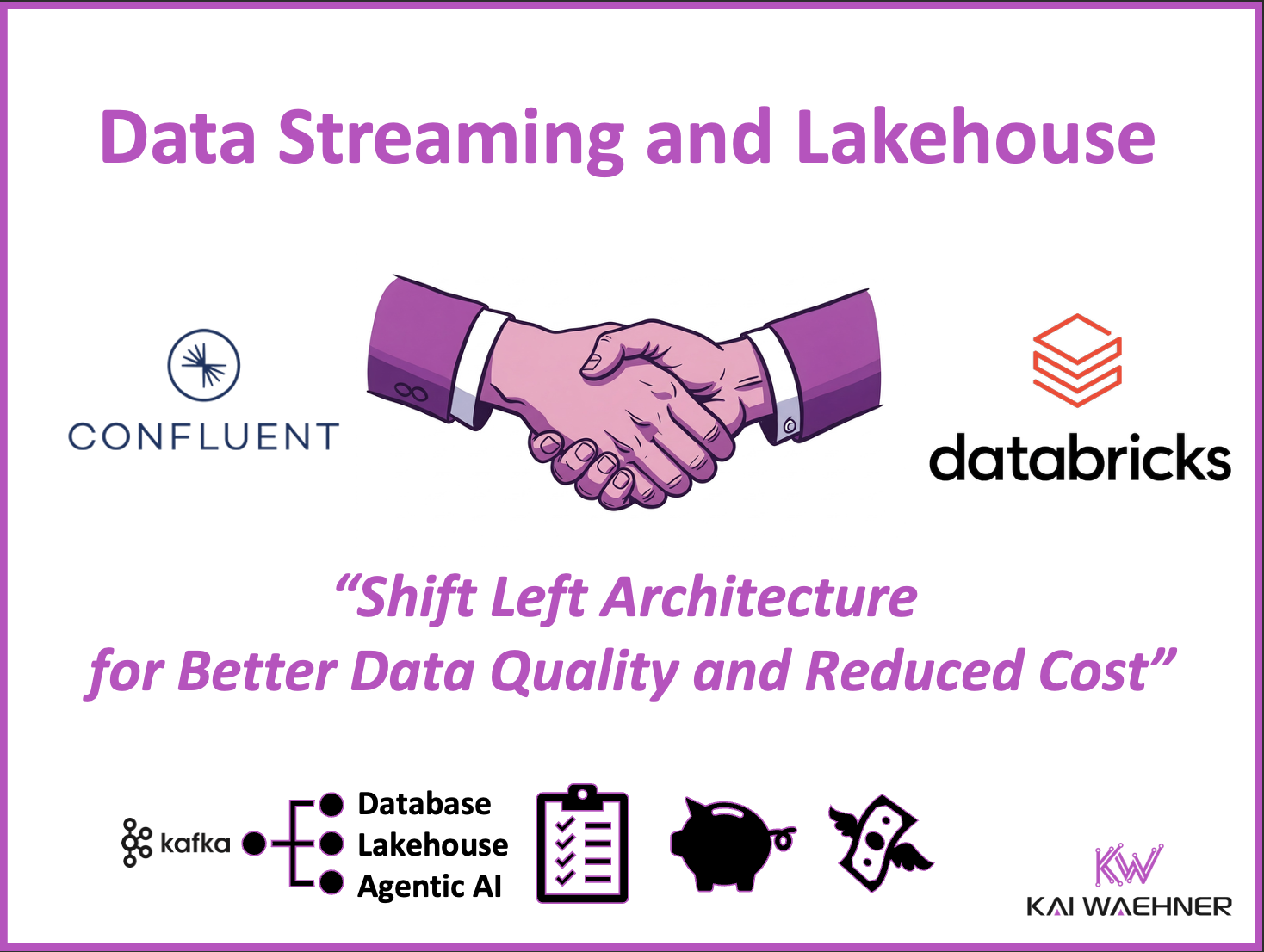 Shift Left Architecture with Confluent Data Streaming and Databricks Lakehouse Medallion