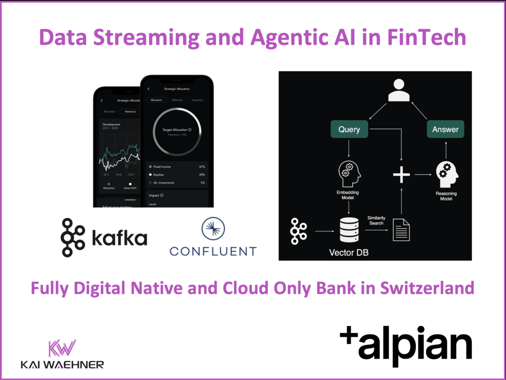 FinTech Alpian using Data Streaming and Agentic AI with Apache Kafka in Switzerland Regulated Market