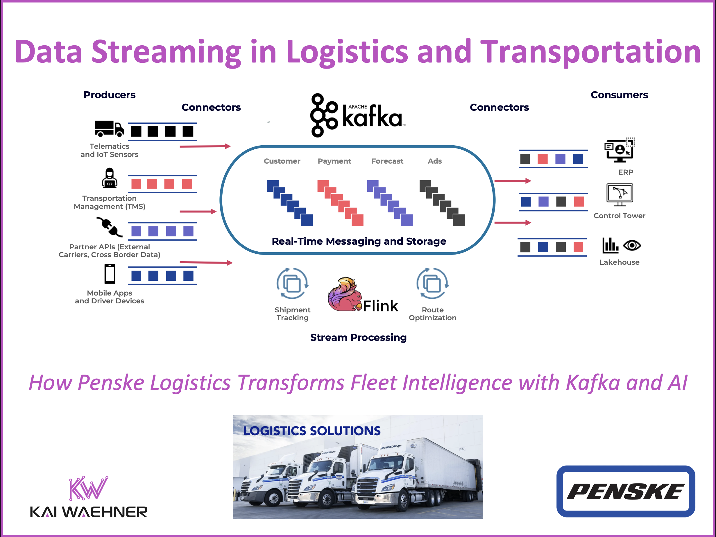How Penske Logistics Transforms Fleet Intelligence with Kafka and AI