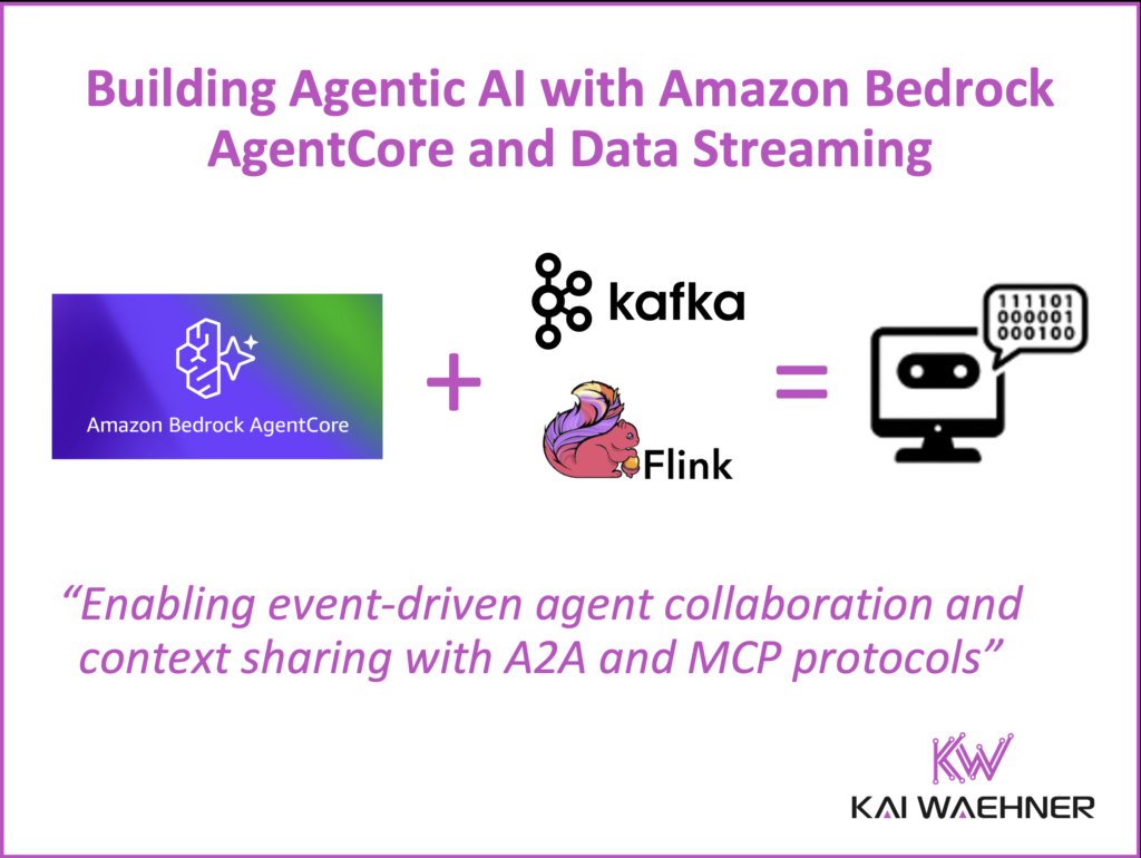 Agentic AI with AWS Amazon Bedrock AgentCore and Data Streaming using Apache Kafka Flink and Confluent Cloud