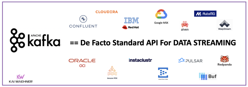 Apache Kafka the De Facto Standard for Data Streaming Open Source Protocol Cloud