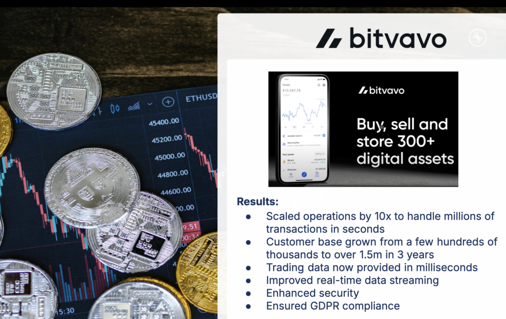 Bitvavo Crypto Exchange with Data Streaming using Apache Kafka and Confluent Cloud for FinOps