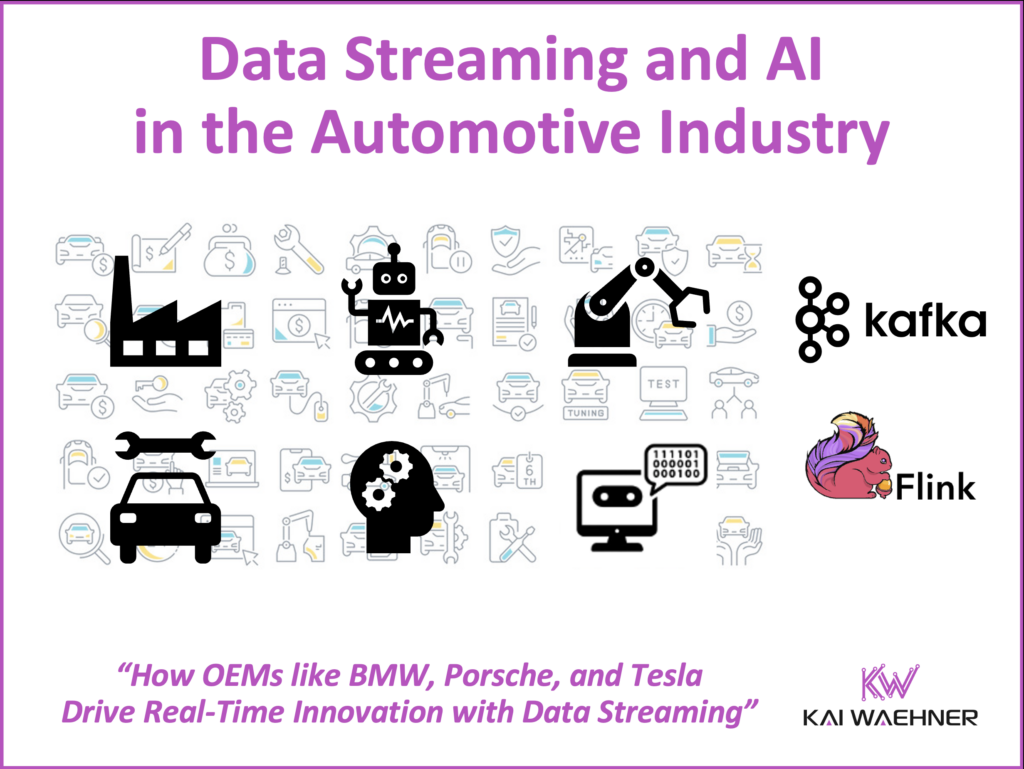 Data Streaming and AI in the Automotive Industry at OEMs like Porsche Tesla BMW