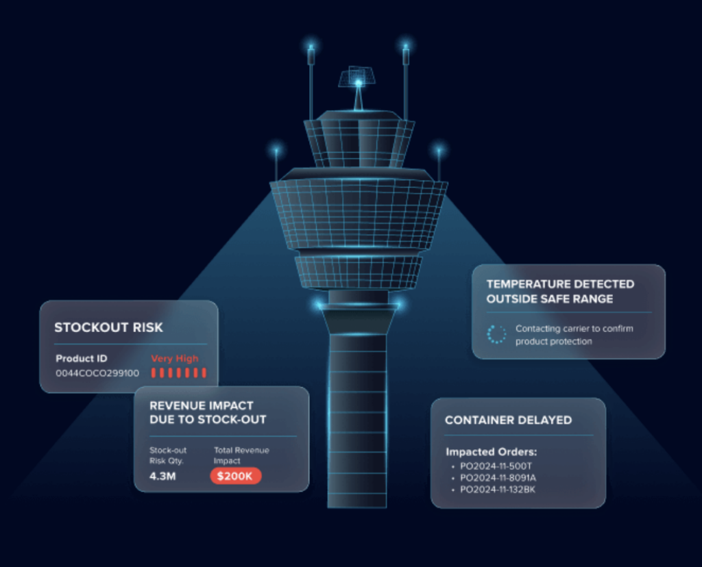 FourKites Supply Chain Control Tower to Take Autonomous Actions with AI