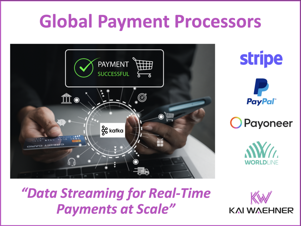 Global Payment Processor Built with Data Streaming using Apache Kafka at Stripe Paypal Payoneer Worldline