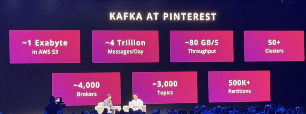 Pinterest Apache Kafka at Scale presented at Current 2022