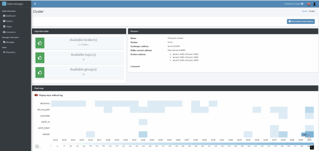 Worldline Kafka Manager Dashboard