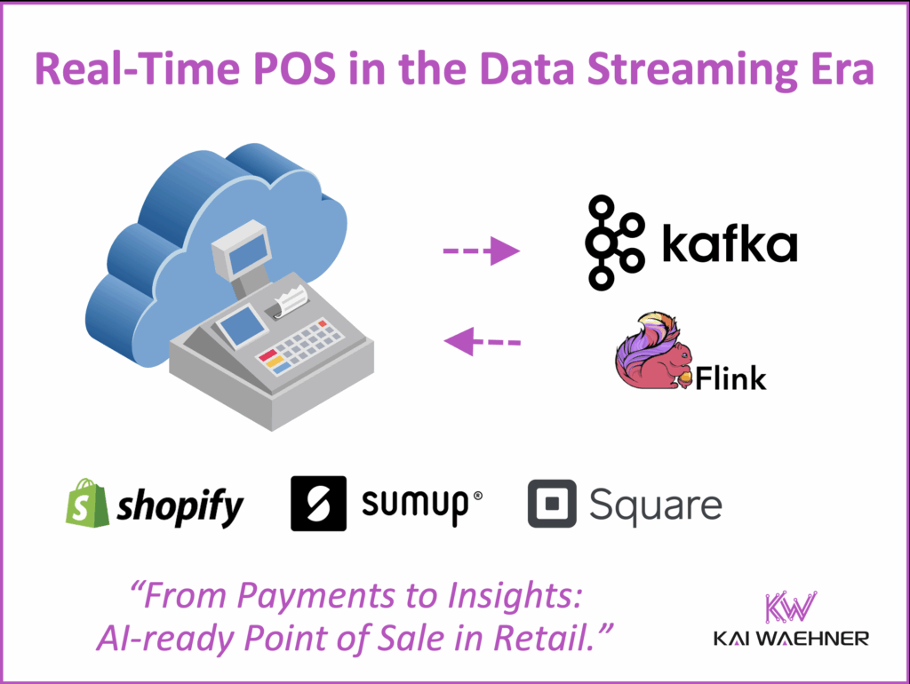 Real Time Point of Sale POS in Retail and eCommerce with Data Streaming using Kafka and Flink at SumUp Square Shopify