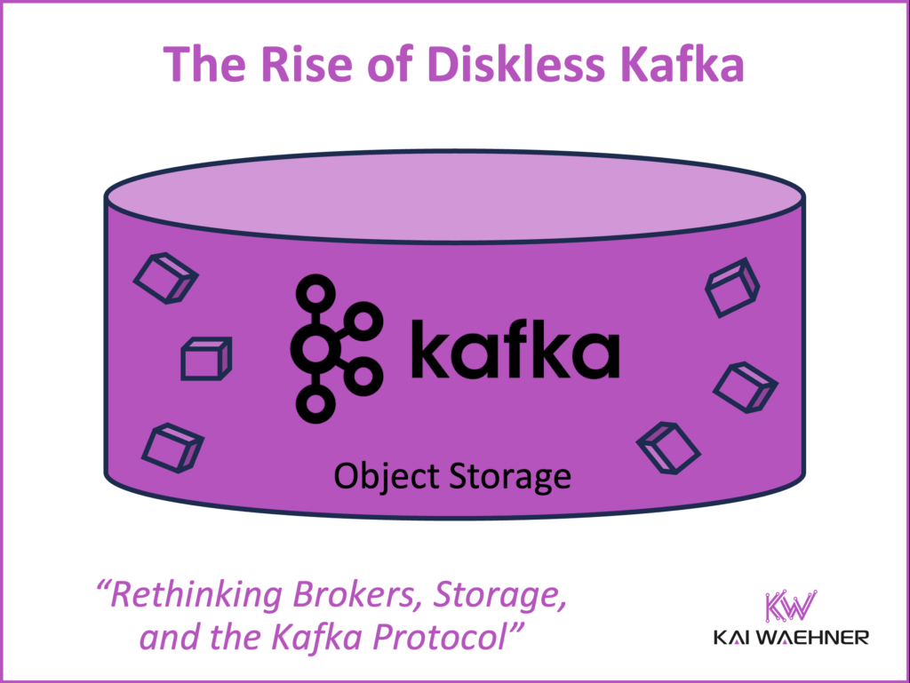 The Rise of Diskless Apache Kafka with Object Storage and No Brokers