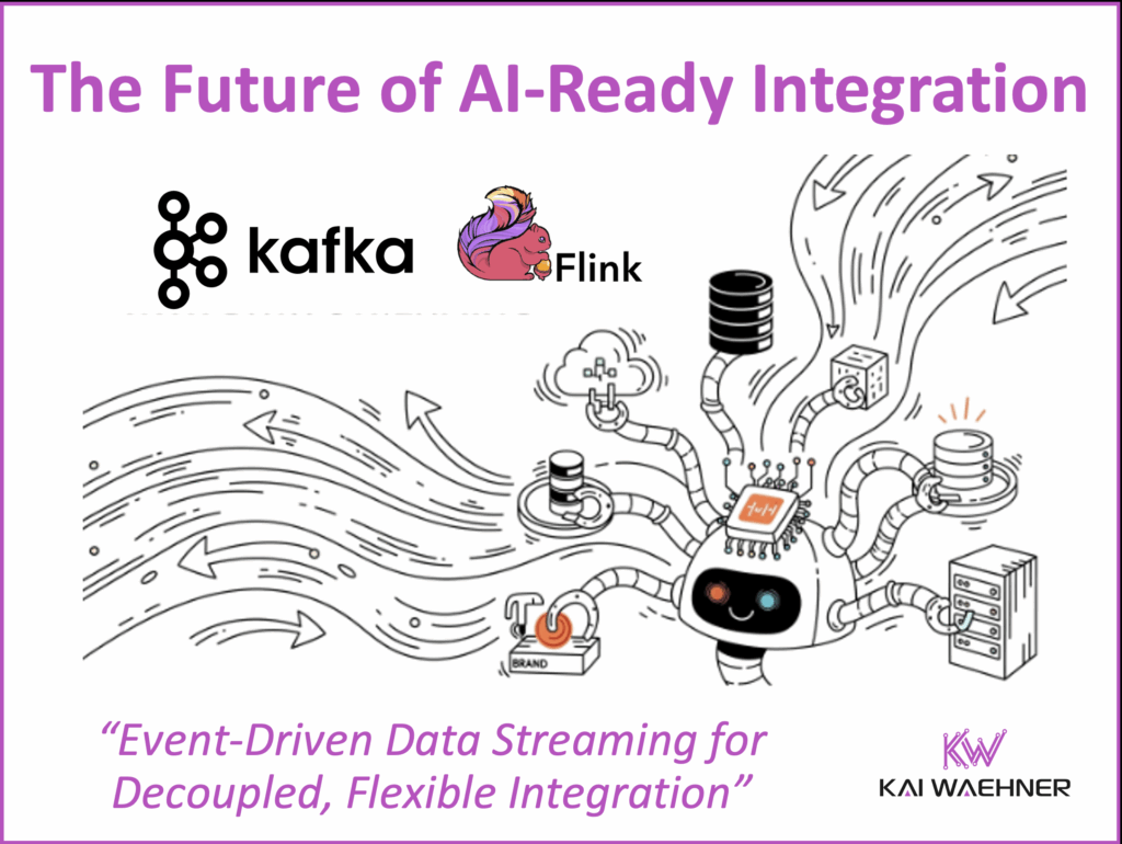 The Future of AI-Ready Integration with Data Streaming powered by Apache Kafka and Flink