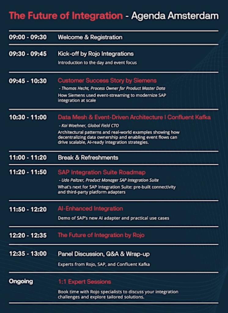 The Future of Integration - Rojo Confluent SAP Siemens