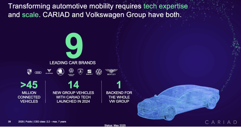 45 Million Connected Cars at Volkswagen Group CARIAD