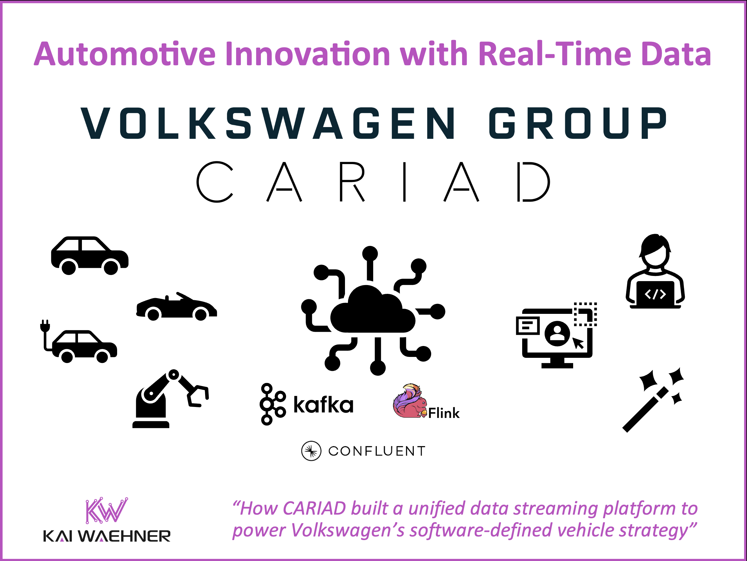 Automotive Innovation with Data Streaming using Apache Kafka Flink Confluent at CARIAD Volkswagen Group VW