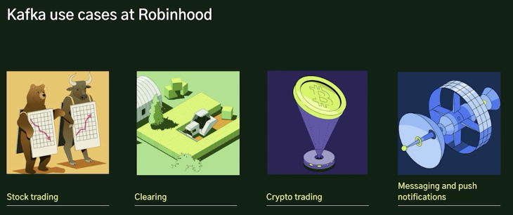 Apache Kafka Use Cases at Robinhood